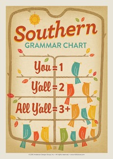 Southern Grammar Chart | Postcard